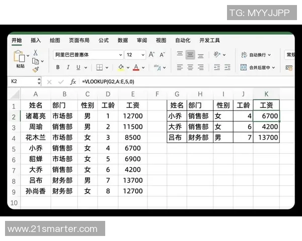 广州乒乓球队实力分析与表现评估的全面数据解读与趋势分析