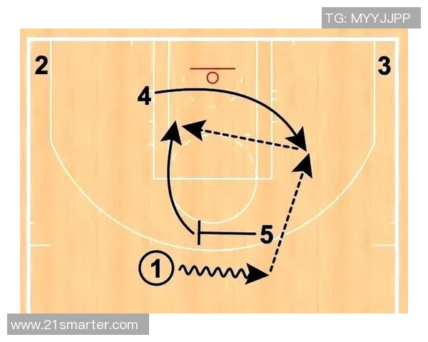 广州篮球队技术解析：从战术布局到球员配合的全面剖析