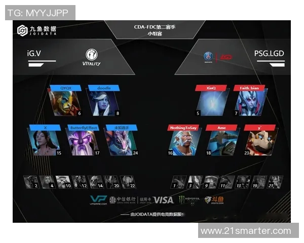 深入分析IG战队在DOTA2中的技术策略与战术演变探讨