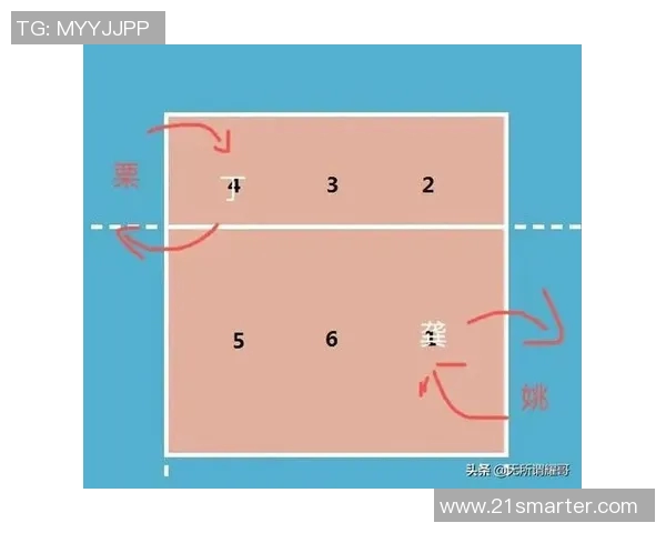 武汉排球队防守战术深度解析与实战应用探讨