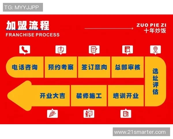 特色美食加盟助力创业发展 探索餐饮行业新商机与成功模式