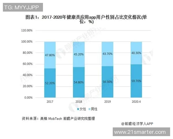 上海排球队个人能力分析与发展潜力探讨