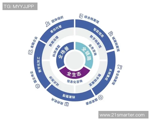 未来数码生活全景解析 智能硬件创新与智能生态融合发展趋势探讨