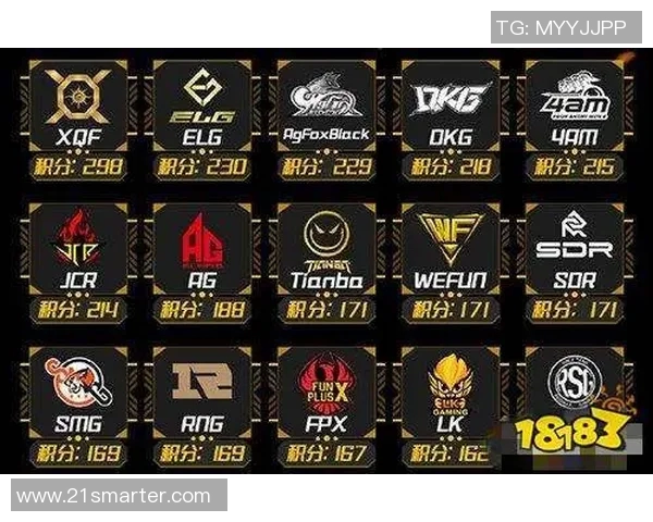 和平精英巨献：深入解析BLG战队的耐力与团队协作之道