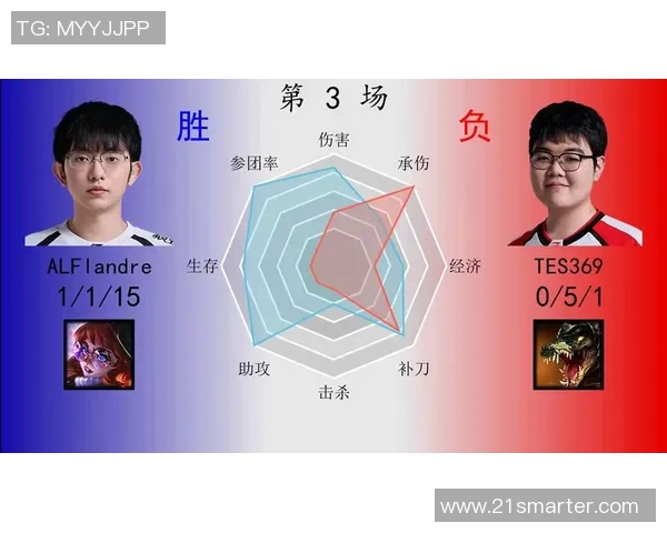 DOTA2战术深度解析：TES战队的策略与执行全景剖析